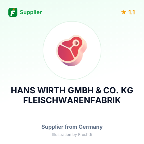 HANS WIRTH GMBH & CO. KG FLEISCHWARENFABRIK – summary card, no photo uploaded yet