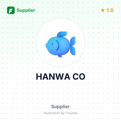 HANWA CO – summary card, no photo uploaded yet