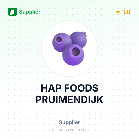 HAP FOODS PRUIMENDIJK – summary card, no photo uploaded yet