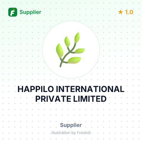 HAPPILO INTERNATIONAL PRIVATE LIMITED – summary card, no photo uploaded yet