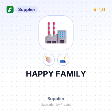 HAPPY FAMILY – summary card, no photo uploaded yet