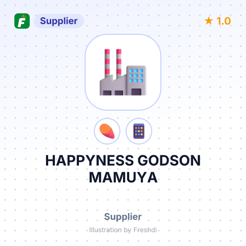 HAPPYNESS GODSON MAMUYA – summary card, no photo uploaded yet
