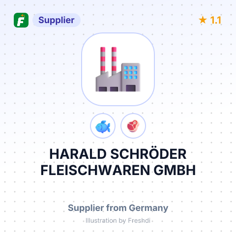 HARALD SCHRÖDER FLEISCHWAREN GMBH – summary card, no photo uploaded yet