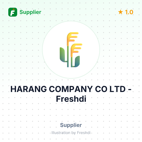 HARANG COMPANY CO LTD – summary card, no photo uploaded yet