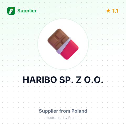 HARIBO SP. Z O.O. – summary card, no photo uploaded yet