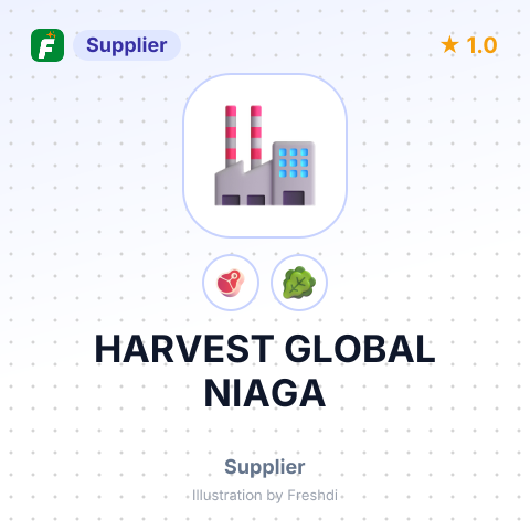HARVEST GLOBAL NIAGA – summary card, no photo uploaded yet
