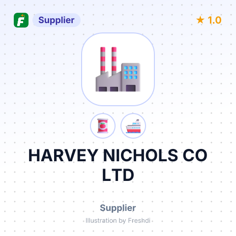 HARVEY NICHOLS CO LTD – summary card, no photo uploaded yet