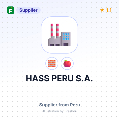HASS PERU S.A. – summary card, no photo uploaded yet