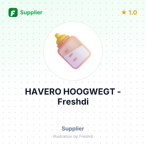 HAVERO HOOGWEGT – summary card, no photo uploaded yet