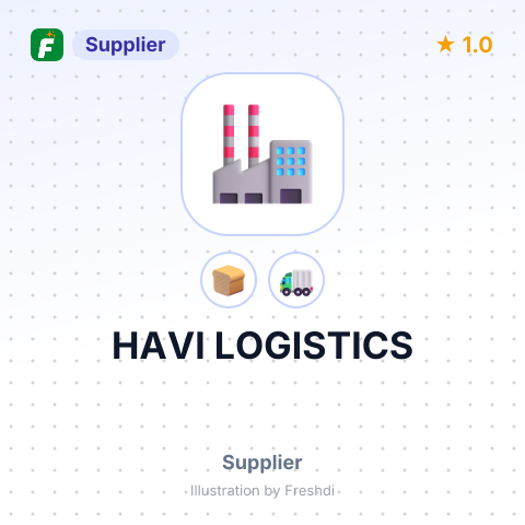 HAVI LOGISTICS – summary card, no photo uploaded yet
