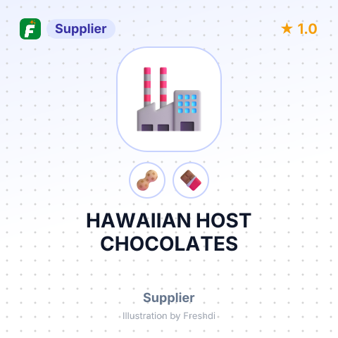 HAWAIIAN HOST CHOCOLATES – summary card, no photo uploaded yet