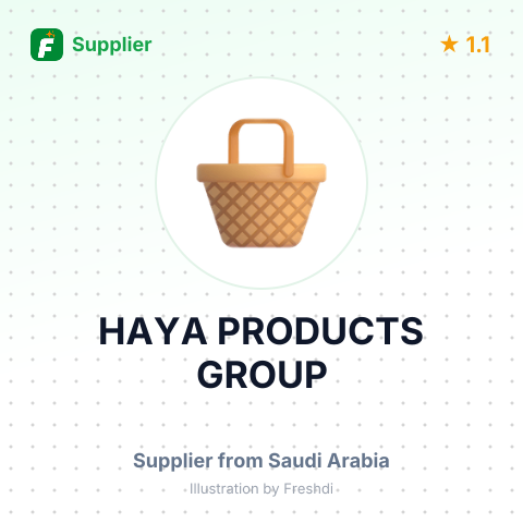 HAYA PRODUCTS GROUP – summary card, no photo uploaded yet