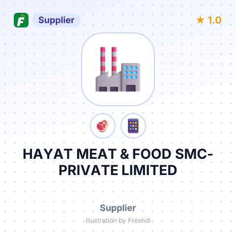 HAYAT MEAT & FOOD SMC- PRIVATE LIMITED – summary card, no photo uploaded yet