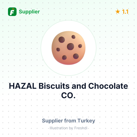 HAZAL Biscuits and Chocolate CO. – summary card, no photo uploaded yet