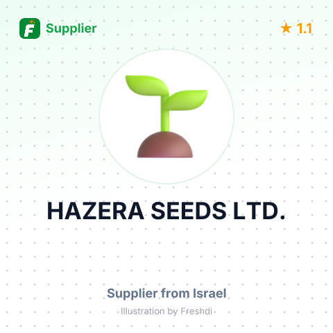 HAZERA SEEDS LTD. – summary card, no photo uploaded yet