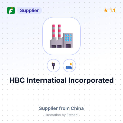 HBC Internatioal Incorporated – summary card, no photo uploaded yet