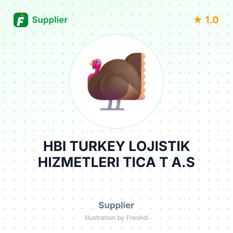 HBI TURKEY LOJISTIK HIZMETLERI TICA T A.S – summary card, no photo uploaded yet