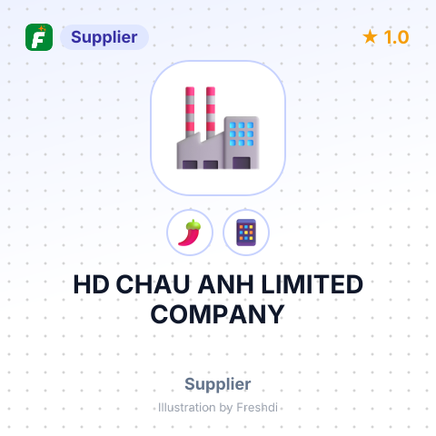 HD CHAU ANH LIMITED COMPANY – summary card, no photo uploaded yet