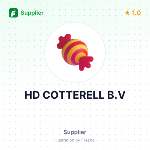 HD COTTERELL B.V – summary card, no photo uploaded yet