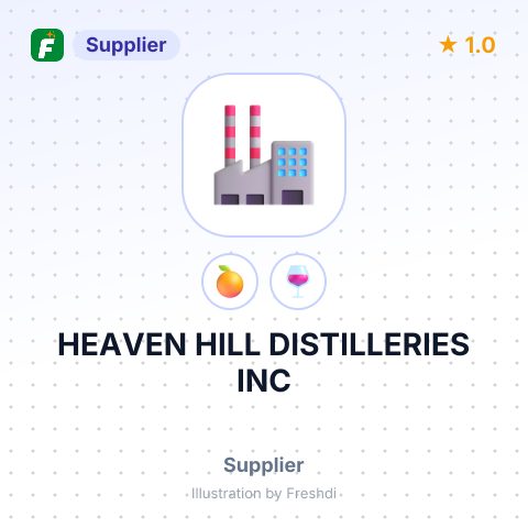HEAVEN HILL DISTILLERIES INC – summary card, no photo uploaded yet
