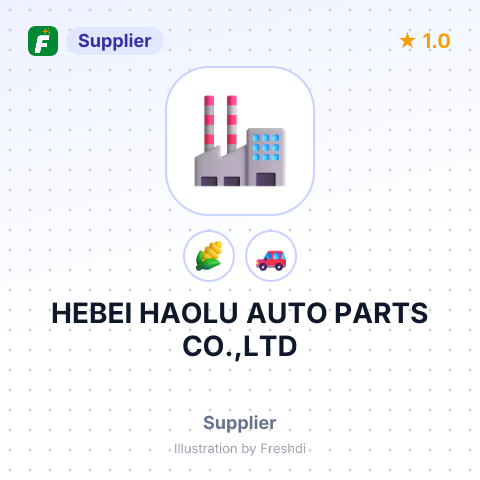 HEBEI HAOLU AUTO PARTS CO.,LTD – summary card, no photo uploaded yet
