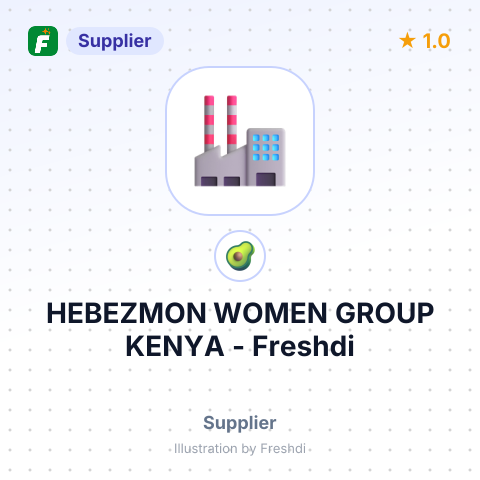 HEBEZMON WOMEN GROUP KENYA – summary card, no photo uploaded yet
