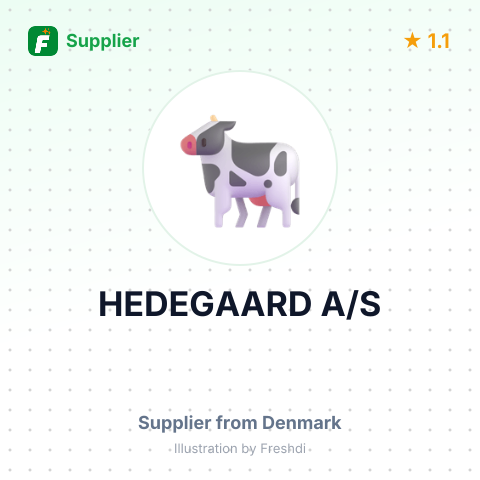 HEDEGAARD A/S – summary card, no photo uploaded yet