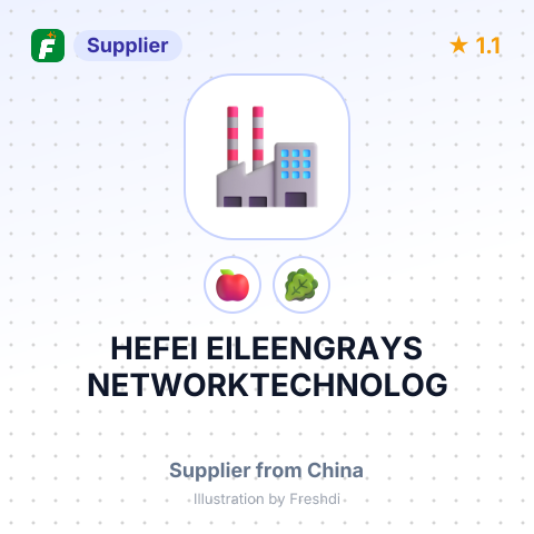 HEFEI EILEENGRAYS NETWORKTECHNOLOG – summary card, no photo uploaded yet