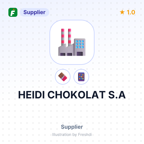 HEIDI CHOKOLAT S.A – summary card, no photo uploaded yet