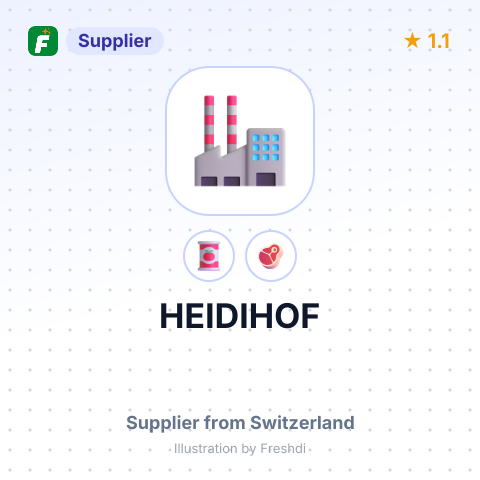 HEIDIHOF – summary card, no photo uploaded yet