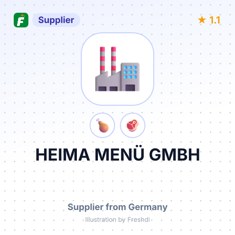 HEIMA MENÜ GMBH – summary card, no photo uploaded yet