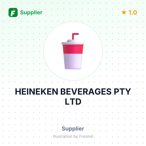 HEINEKEN BEVERAGES PTY LTD – summary card, no photo uploaded yet