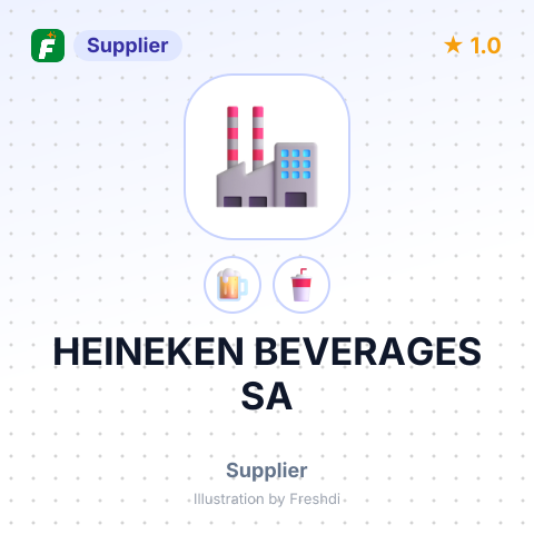 HEINEKEN BEVERAGES SA – summary card, no photo uploaded yet