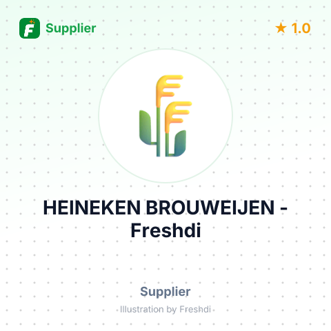 HEINEKEN BROUWEIJEN – summary card, no photo uploaded yet
