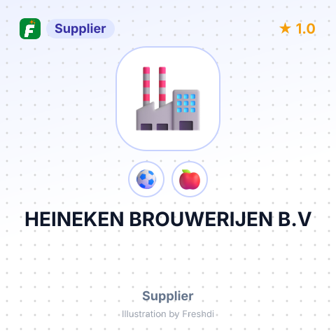 HEINEKEN BROUWERIJEN B.V – summary card, no photo uploaded yet