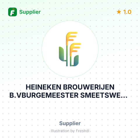 HEINEKEN BROUWERIJEN B.VBURGEMEESTER SMEETSWEG – summary card, no photo uploaded yet