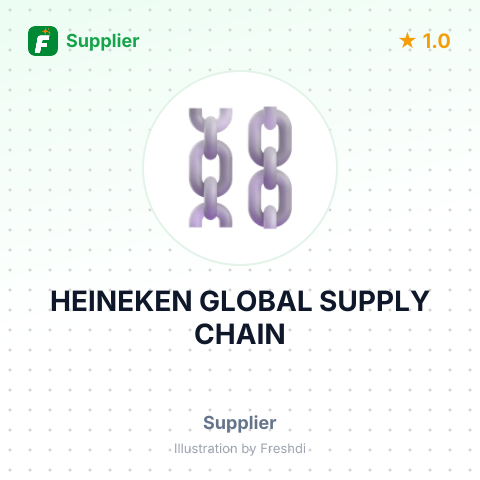 HEINEKEN GLOBAL SUPPLY CHAIN – summary card, no photo uploaded yet