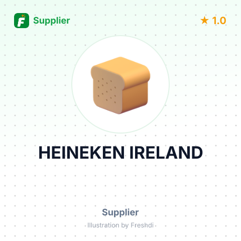 HEINEKEN IRELAND – summary card, no photo uploaded yet
