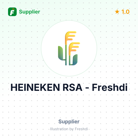 HEINEKEN RSA – summary card, no photo uploaded yet