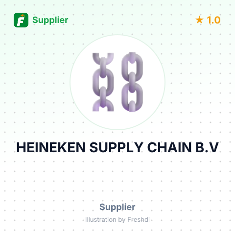 HEINEKEN SUPPLY CHAIN B.V – summary card, no photo uploaded yet