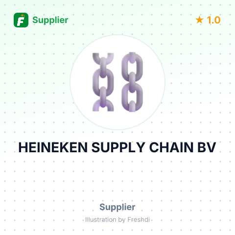 HEINEKEN SUPPLY CHAIN BV – summary card, no photo uploaded yet