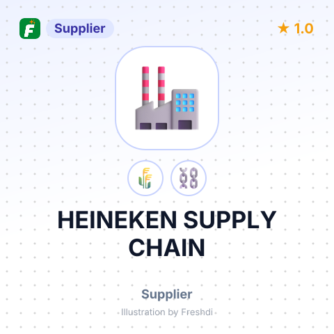 HEINEKEN SUPPLY CHAIN – summary card, no photo uploaded yet