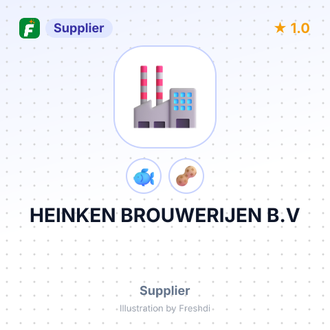 HEINKEN BROUWERIJEN B.V – summary card, no photo uploaded yet