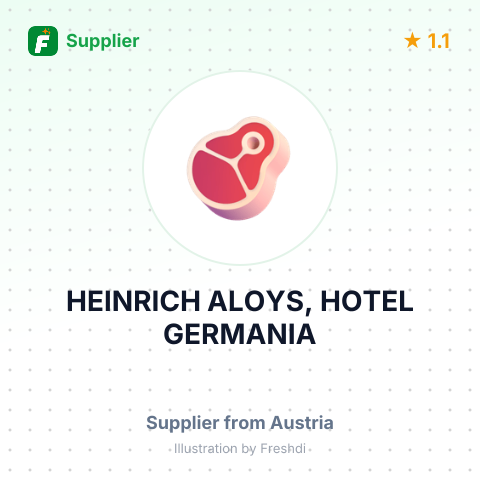 HEINRICH ALOYS, HOTEL GERMANIA – summary card, no photo uploaded yet