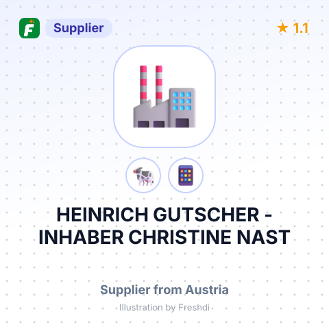 HEINRICH GUTSCHER - INHABER CHRISTINE NAST – summary card, no photo uploaded yet