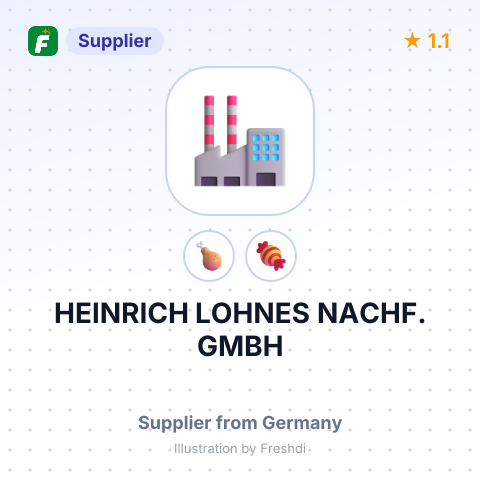 HEINRICH LOHNES NACHF. GMBH – summary card, no photo uploaded yet