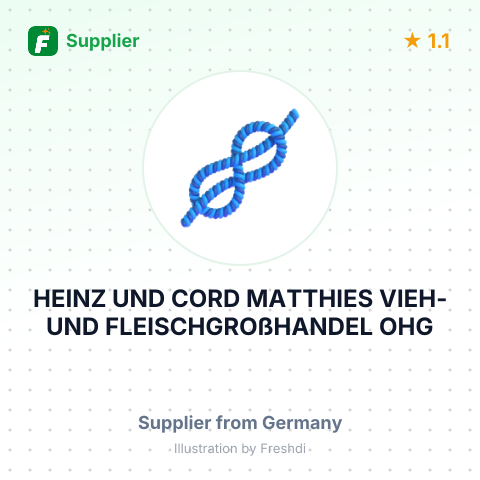HEINZ UND CORD MATTHIES VIEH- UND FLEISCHGROßHANDEL OHG – summary card, no photo uploaded yet