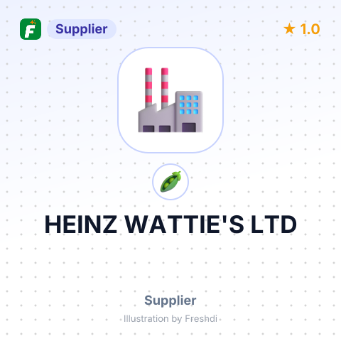 HEINZ WATTIE'S LTD – summary card, no photo uploaded yet