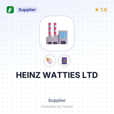 HEINZ WATTIES LTD – summary card, no photo uploaded yet
