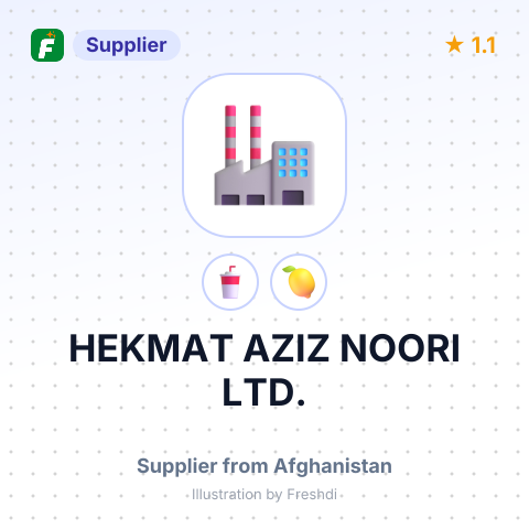 HEKMAT AZIZ NOORI LTD. – summary card, no photo uploaded yet